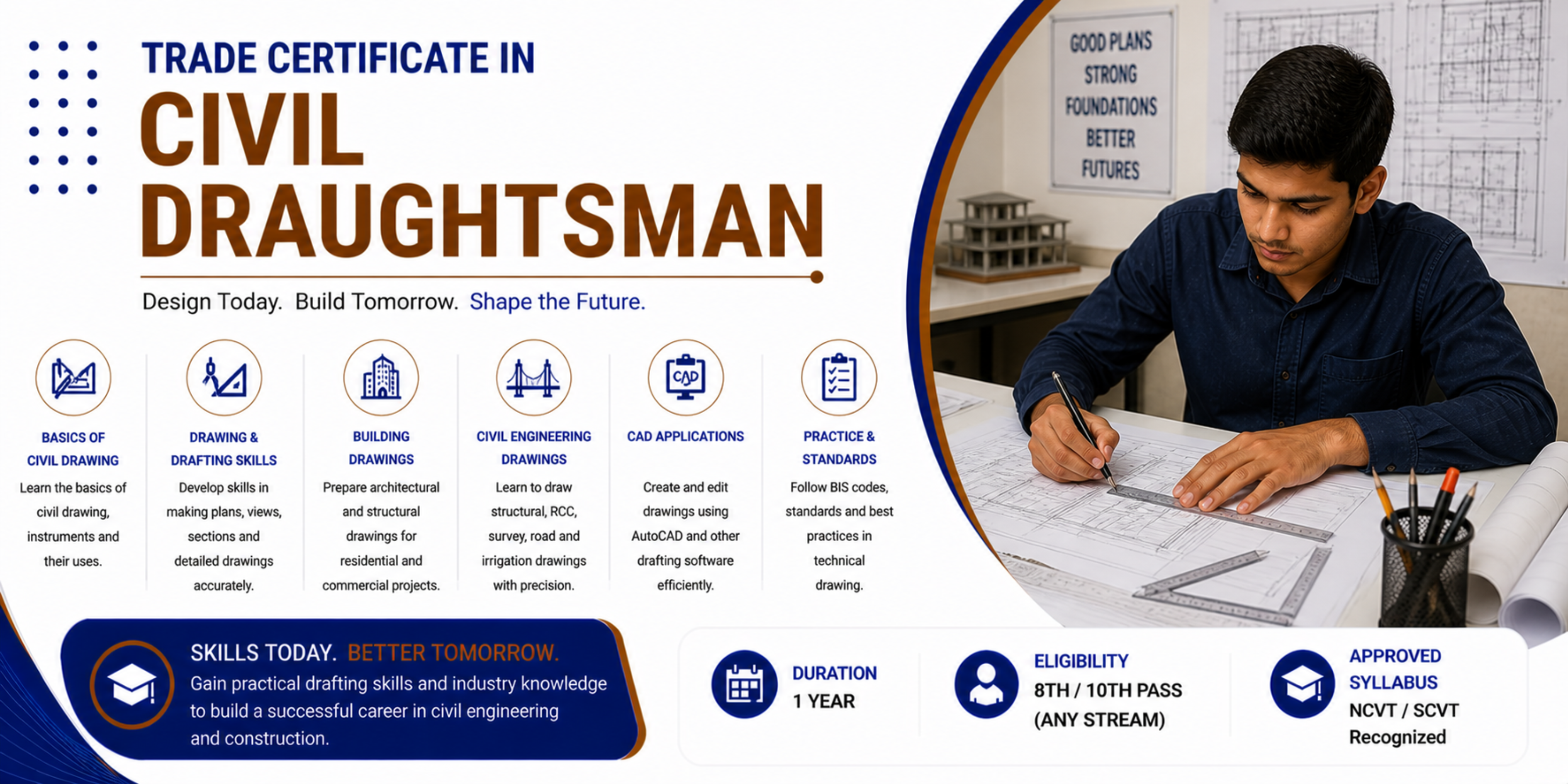 Trade Certificate in Civil Draughtsman in Coimbatore